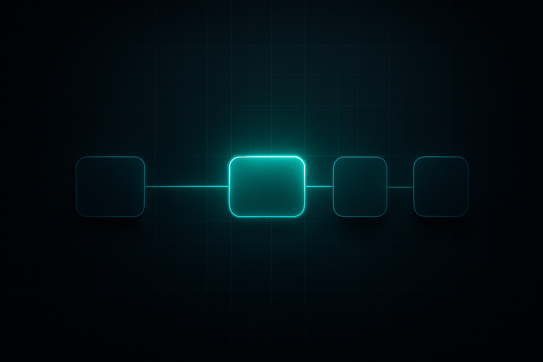 Custom Agent Blueprint (Digital)