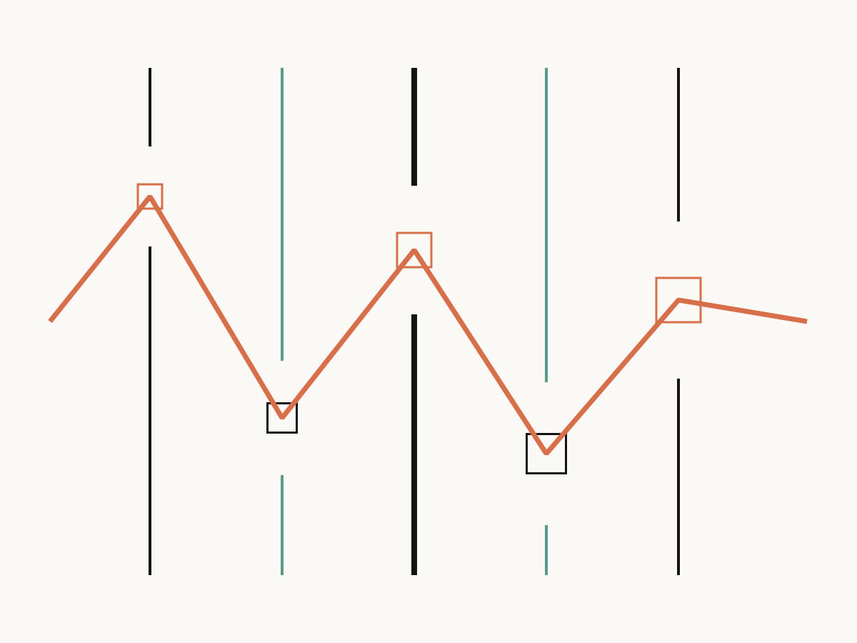 A single route steps through five offset openings in an orthogonal field, representing how to get a 504 plan.