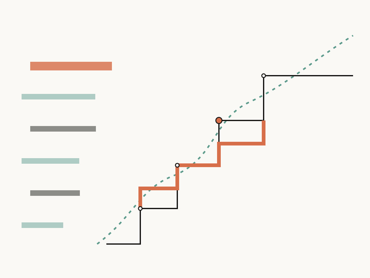 An uneven evidence stack rises into openings along an asymmetric support stair, representing IEP eligibility for ADHD.